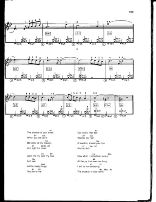 Piano   método - mário mascarenhas