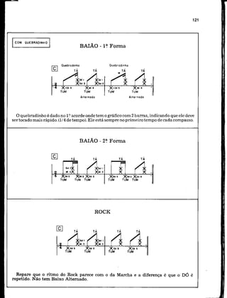 Piano   método - mário mascarenhas