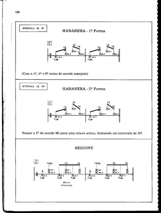 Piano   método - mário mascarenhas