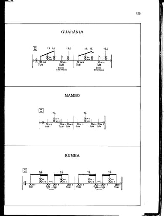 Piano   método - mário mascarenhas