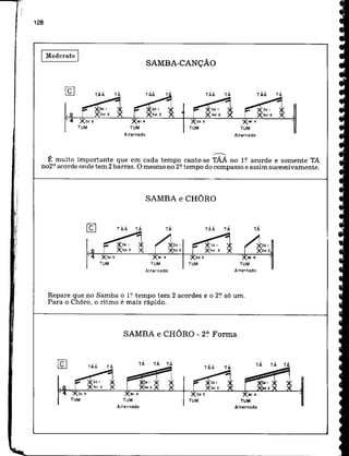 Piano   método - mário mascarenhas