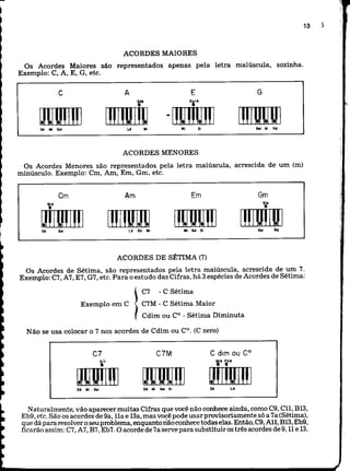 Piano   método - mário mascarenhas