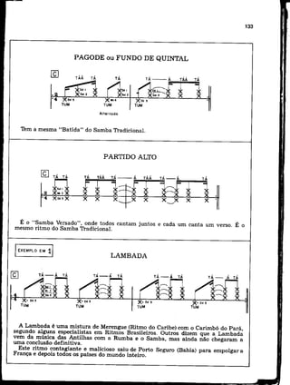Piano   método - mário mascarenhas