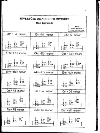Piano   método - mário mascarenhas