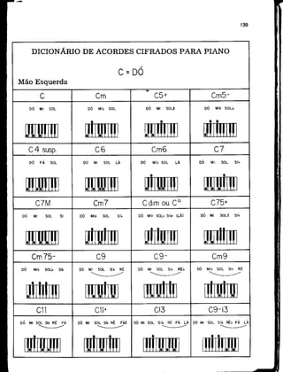 Piano   método - mário mascarenhas