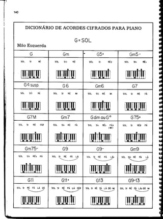 Piano   método - mário mascarenhas