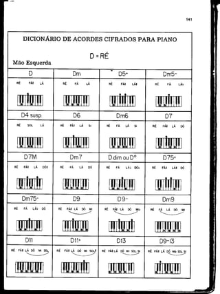 Piano   método - mário mascarenhas