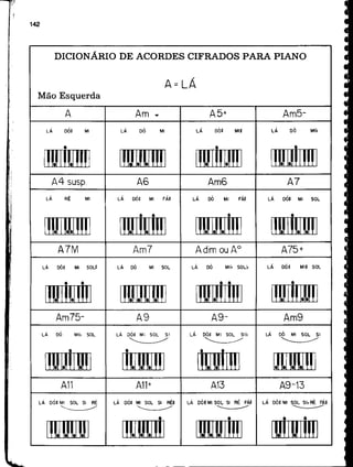 Piano   método - mário mascarenhas