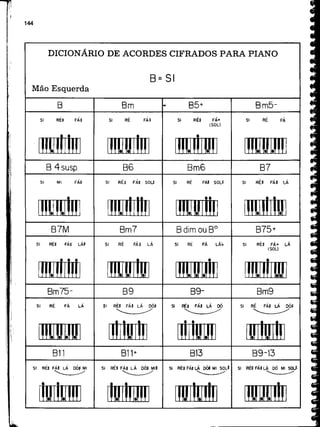 Piano   método - mário mascarenhas