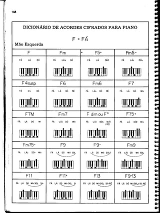 Piano   método - mário mascarenhas