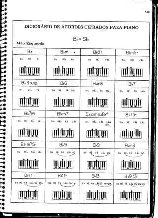 Piano   método - mário mascarenhas