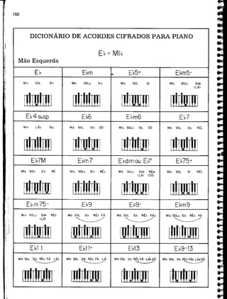 Piano   método - mário mascarenhas