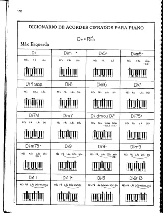 Piano   método - mário mascarenhas