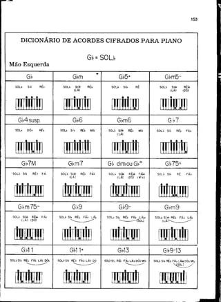 Piano   método - mário mascarenhas