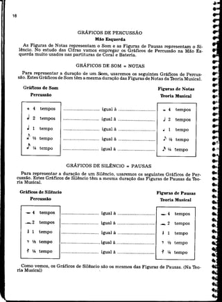 Piano   método - mário mascarenhas