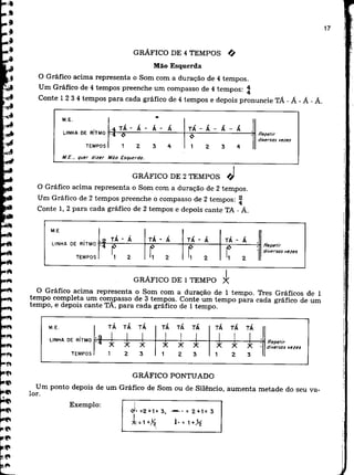 Piano   método - mário mascarenhas