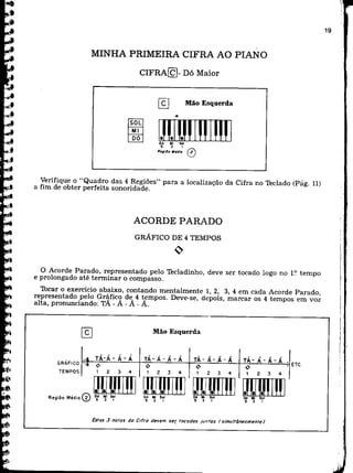 Piano   método - mário mascarenhas