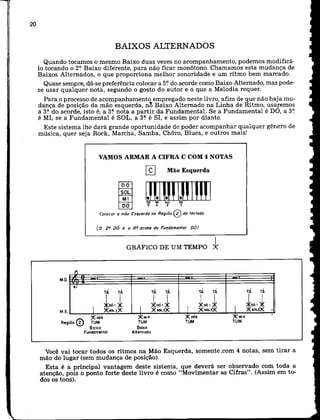 Piano   método - mário mascarenhas