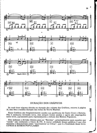 Piano   método - mário mascarenhas