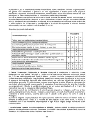 in precedenza, sia in viti sintomatiche che asintomatiche. Inoltre, le ricerche condotte su germoplasma
del genere Vitis dimostrano la presenza di virus appartenenti a diversi generi quali potyvirus,
marafavirus, oryzavirus ananovirus endornavirus, mycovirus etc, alcuni dei quali mai ricercati nei cloni
omologati o in via di omologazione sia di Vitis vinifera che dei vari portainnesti.
Poiché la prevenzione riguardo la diffusione di nuove malattie può essere attuata se si dispone di
tecniche diagnostiche rapide e sensibili, in grado di identificare non solo patogeni noti, ma anche quelli
ad oggi non identificati, ci proponiamo di utilizzare tecniche diagnostiche innovative al fine di verificare
lo stato sanitario dei portainnesti in omologazione o in via di omologazione in quanto, essendo
asintomatici potrebbero costituire pericolose fonti di inoculo.

Scansione temporale delle attività

                                                                                              TRIMESTRE
    Descrizione attività per il 2012
                                                                                          I     II   III   IV
    Prelievo legno per analisi virologiche e saggi biologici                              X                X
    Esecuzione saggi diagnostici sierologici e molecolari                                 X
    Esecuzione saggi biologici su nuovi cloni in fase di omologazione                     X
    Rilievi sintomatologici malattie da virus e fitoplasmi su nuovi cloni                      X     X
    Osservazioni su viti indicatrici innestate                                                       X
    Verifica attitudini agronomiche e vegeto-produttive                                   X          X
    Verifica delle attitudini enologiche e delle caratteristiche qualitative delle uve
                                                                                                     X     X
    per le attività previste.
    Degustazioni vini dei vini monoclonali per l’attività prevista al punto 1             X    X
    Verifica delle caratteristiche dei vini attraverso microvinificazioni seguite dalle
                                                                                                     X     X
    analisi chimiche per le attività previste
    Moltiplicazione del materiale                                                         X    X
    Inserimento dati e loro elaborazione statistica                                       X    X     X     X
    Supervisione scientifica e Coordinamento                                              X    X     X     X

Il Centro Vitivinicolo Provinciale di Brescia proseguirà il programma di selezione clonale
concentrandosi sulla varietà Trebbiano di Lugana con la supervisione scientifica e i controlli sanitari
del Di.Pro.Ve. dell’Università degli Studi di Milano. I presunti cloni che risulteranno sani all’analisi
virologica saranno moltiplicati a cura di aziende vivaistiche che aderiranno formalmente al programma
di selezione dichiarandosi disponibili alla collaborazione, sia nelle fasi iniziali delle attività, sia a
registrazione avvenuta. A fronte di questo impegno e per favorire la rapida diffusione sul mercato dei
nuovi cloni selezionati potrà essere oggetto di valutazione il riconoscimento alle aziende vivaistiche
convenzionate con il Centro la vendita in esclusiva per un periodo significativo tra 5 e 10 anni del
materiale di base per la produzione di barbatelle certificate.
Si procederà quindi alla individuazione di aziende private disposte a realizzare, anch’esse a titolo
gratuito, i campi di confronto clonale. I medesimi presunti cloni, corredati di certificato di analisi che ne
certifichino lo stato sanitario, saranno conservati in vasetto anche presso la serra in vetro di
Riccagioia.
Durante la stagione vegeto-produttiva 2012 proseguiranno inoltre le ricerche di ulteriori biotipi sul
territorio, si effettueranno i rilievi e la raccolta dei dati produttivi sulle piante madri, si inizierà la
caratterizzazione e la descrizione ampelografica di ogni nuovo singolo biotipo individuato quale
candidato clone.

La Fondazione Fojanini di Studi superiori di Sondrio, potendo contare sull’ampia disponibilità
genetica ancora presente sul territorio valtellinese, continuerà a valorizzarne le potenzialità vitivinicole
attraverso un programma articolato in diversi linee di ricerca.


                                                          11
 