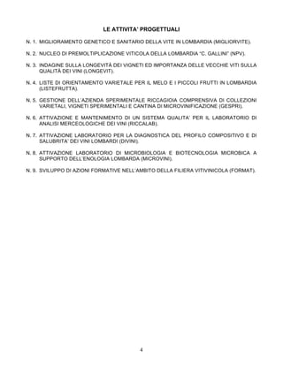 LE ATTIVITA’ PROGETTUALI

N. 1. MIGLIORAMENTO GENETICO E SANITARIO DELLA VITE IN LOMBARDIA (MIGLIORVITE).

N. 2. NUCLEO DI PREMOLTIPLICAZIONE VITICOLA DELLA LOMBARDIA “C. GALLINI” (NPV).

N. 3. INDAGINE SULLA LONGEVITÀ DEI VIGNETI ED IMPORTANZA DELLE VECCHIE VITI SULLA
      QUALITÀ DEI VINI (LONGEVIT).

N. 4. LISTE DI ORIENTAMENTO VARIETALE PER IL MELO E I PICCOLI FRUTTI IN LOMBARDIA
      (LISTEFRUTTA).

N. 5. GESTIONE DELL’AZIENDA SPERIMENTALE RICCAGIOIA COMPRENSIVA DI COLLEZIONI
      VARIETALI, VIGNETI SPERIMENTALI E CANTINA DI MICROVINIFICAZIONE (GESPRI).

N. 6. ATTIVAZIONE E MANTENIMENTO DI UN SISTEMA QUALITA’ PER IL LABORATORIO DI
      ANALISI MERCEOLOGICHE DEI VINI (RICCALAB).

N. 7. ATTIVAZIONE LABORATORIO PER LA DIAGNOSTICA DEL PROFILO COMPOSITIVO E DI
      SALUBRITA’ DEI VINI LOMBARDI (DIVINI).

N. 8. ATTIVAZIONE LABORATORIO DI MICROBIOLOGIA E BIOTECNOLOGIA MICROBICA A
      SUPPORTO DELL’ENOLOGIA LOMBARDA (MICROVINI).

N. 9. SVILUPPO DI AZIONI FORMATIVE NELL’AMBITO DELLA FILIERA VITIVINICOLA (FORMAT).




                                         4
 