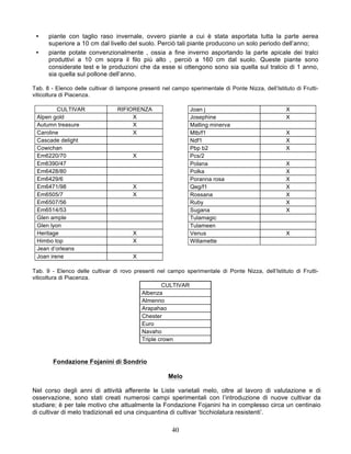 •    piante con taglio raso invernale, ovvero piante a cui è stata asportata tutta la parte aerea
      superiore a 10 cm dal livello del suolo. Perciò tali piante producono un solo periodo dell’anno;
 •    piante potate convenzionalmente , ossia a fine inverno asportando la parte apicale dei tralci
      produttivi a 10 cm sopra il filo più alto , perciò a 160 cm dal suolo. Queste piante sono
      considerate test e le produzioni che da esse si ottengono sono sia quella sul tralcio di 1 anno,
      sia quella sul pollone dell’anno.

Tab. 8 - Elenco delle cultivar di lampone presenti nel campo sperimentale di Ponte Nizza, dell’Istituto di Frutti-
viticoltura di Piacenza.

         CULTIVAR                RIFIORENZA                   Joan j                                 X
 Alpen gold                           X                       Josephine                              X
 Autumn treasure                      X                       Malling minerva
 Caroline                             X                       Mtb/f1                                 X
 Cascade delight                                              Ndf1                                   X
 Cowichan                                                     Pbp b2                                 X
 Em6220/70                              X                     Pcs/2
 Em6390/47                                                    Polana                                 X
 Em6428/80                                                    Polka                                  X
 Em6429/6                                                     Poranna rosa                           X
 Em6471/98                              X                     Qeg/f1                                 X
 Em6505/7                               X                     Rossana                                X
 Em6507/56                                                    Ruby                                   X
 Em6514/53                                                    Sugana                                 X
 Glen ample                                                   Tulamagic
 Glen lyon                                                    Tulameen
 Heritage                               X                     Venus                                  X
 Himbo top                              X                     Willamette
 Jean d’orleans
 Joan irene                             X

Tab. 9 - Elenco delle cultivar di rovo presenti nel campo sperimentale di Ponte Nizza, dell’Istituto di Frutti-
viticoltura di Piacenza.
                                                  CULTIVAR
                                          Albenza
                                          Almenno
                                          Arapahao
                                          Chester
                                          Euro
                                          Navaho
                                          Triple crown



        Fondazione Fojanini di Sondrio

                                                      Melo

Nel corso degli anni di attività afferente le Liste varietali melo, oltre al lavoro di valutazione e di
osservazione, sono stati creati numerosi campi sperimentali con l’introduzione di nuove cultivar da
studiare; è per tale motivo che attualmente la Fondazione Fojanini ha in complesso circa un centinaio
di cultivar di melo tradizionali ed una cinquantina di cultivar ‘ticchiolatura resistenti’.

                                                       40
 
