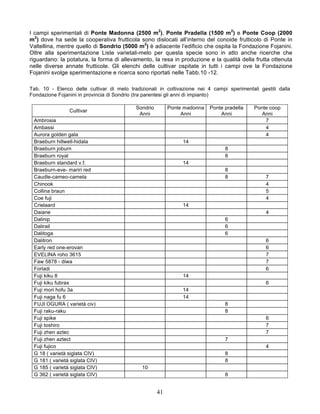 I campi sperimentali di Ponte Madonna (2500 m2), Ponte Pradella (1500 m2) e Ponte Coop (2000
m2) dove ha sede la cooperativa frutticola sono dislocati all’interno del conoide frutticolo di Ponte in
Valtellina, mentre quello di Sondrio (5000 m2) è adiacente l’edificio che ospita la Fondazione Fojanini.
Oltre alla sperimentazione Liste varietali-melo per questa specie sono in atto anche ricerche che
riguardano: la potatura, la forma di allevamento, la resa in produzione e la qualità della frutta ottenuta
nelle diverse annate frutticole. Gli elenchi delle cultivar ospitate in tutti i campi ove la Fondazione
Fojanini svolge sperimentazione e ricerca sono riportati nelle Tabb.10 -12.

Tab. 10 - Elenco delle cultivar di melo tradizionali in coltivazione nei 4 campi sperimentali gestiti dalla
Fondazione Fojanini in provincia di Sondrio (tra parentesi gli anni di impianto)

                                           Sondrio        Ponte madonna   Ponte pradella    Ponte coop
                Cultivar
                                            Anni               Anni           Anni             Anni
 Ambrosia                                                                                       7
 Ambassi                                                                                        4
 Aurora golden gala                                                                             4
 Braeburn hillwell-hidala                                      14
 Braeburn joburn                                                                8
 Braeburn royal                                                                 8
 Braeburn standard v.f.                                        14
 Braeburn-eve- mariri red                                                       8
 Caudle-cameo-camela                                                            8                7
 Chinook                                                                                         4
 Collina braun                                                                                   5
 Coe fuji                                                                                        4
 Crielaard                                                     14
 Daiane                                                                                          4
 Dalinip                                                                        6
 Dalirail                                                                       6
 Dalitoga                                                                       6
 Dalitron                                                                                        6
 Early red one-erovan                                                                            6
 EVELINA roho 3615                                                                               7
 Faw 5878 - diwa                                                                                 7
 Forladi                                                                                         6
 Fuji kiku 8                                                   14
 Fuji kiku fubrax                                                                                6
 Fuji mori hofu 3a                                             14
 Fuji naga fu 6                                                14
 FUJI OGURA ( varietà civ)                                                      8
 Fuji raku-raku                                                                 8
 Fuji spike                                                                                      6
 Fuji toshiro                                                                                    7
 Fuji zhen aztec                                                                                 7
 Fuji zhen aztect                                                               7
 Fuji fujico                                                                                     4
 G 18 ( varietà siglata CIV)                                                    8
 G 181 ( varietà siglata CIV)                                                   8
 G 185 ( varietà siglata CIV)                 10
 G 362 ( varietà siglata CIV)                                                   8


                                                     41
 