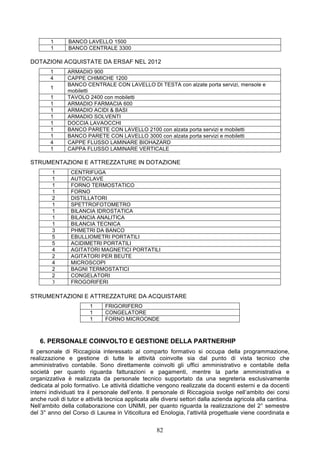 1      BANCO LAVELLO 1500
        1      BANCO CENTRALE 3300

DOTAZIONI ACQUISTATE DA ERSAF NEL 2012
        1      ARMADIO 900
        4      CAPPE CHIMICHE 1200
               BANCO CENTRALE CON LAVELLO DI TESTA con alzate porta servizi, mensole e
        1
               mobiletti
        1      TAVOLO 2400 con mobiletti
        1      ARMADIO FARMACIA 600
        1      ARMADIO ACIDI & BASI
        1      ARMADIO SOLVENTI
        1      DOCCIA LAVAOCCHI
        1      BANCO PARETE CON LAVELLO 2100 con alzata porta servizi e mobiletti
        1      BANCO PARETE CON LAVELLO 3000 con alzata porta servizi e mobiletti
        4      CAPPE FLUSSO LAMINARE BIOHAZARD
        1      CAPPA FLUSSO LAMINARE VERTICALE

STRUMENTAZIONI E ATTREZZATURE IN DOTAZIONE
        1       CENTRIFUGA
        1       AUTOCLAVE
        1       FORNO TERMOSTATICO
        1       FORNO
        2       DISTILLATORI
        1       SPETTROFOTOMETRO
        1       BILANCIA IDROSTATICA
        1       BILANCIA ANALITICA
        1       BILANCIA TECNICA
        3       PHMETRI DA BANCO
        5       EBULLIOMETRI PORTATILI
        5       ACIDIMETRI PORTATILI
        4       AGITATORI MAGNETICI PORTATILI
        2       AGITATORI PER BEUTE
        4       MICROSCOPI
        2       BAGNI TERMOSTATICI
        2       CONGELATORI
        3       FROGORIFERI

STRUMENTAZIONI E ATTREZZATURE DA ACQUISTARE
                        1     FRIGORIFERO
                        1     CONGELATORE
                        1     FORNO MICROONDE



   6. PERSONALE COINVOLTO E GESTIONE DELLA PARTNERHIP
Il personale di Riccagioia interessato al comparto formativo si occupa della programmazione,
realizzazione e gestione di tutte le attività coinvolte sia dal punto di vista tecnico che
amministrativo contabile. Sono direttamente coinvolti gli uffici amministrativo e contabile della
società per quanto riguarda fatturazioni e pagamenti, mentre la parte amministrativa e
organizzativa è realizzata da personale tecnico supportato da una segreteria esclusivamente
dedicata al polo formativo. Le attività didattiche vengono realizzate da docenti esterni e da docenti
interni individuati tra il personale dell’ente. Il personale di Riccagioia svolge nell’ambito dei corsi
anche ruoli di tutor e attività tecnica applicata alle diversi settori dalla azienda agricola alla cantina.
Nell’ambito della collaborazione con UNIMI, per quanto riguarda la realizzazione del 2° semestre
del 3° anno del Corso di Laurea in Viticoltura ed Enologia, l’attività progettuale viene coordinata e


                                                    82
 