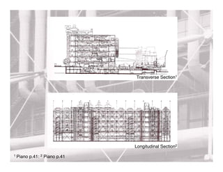 Transverse Section1




                               Longitudinal Section2
1 Piano   p.41: 2 Piano p.41
 
