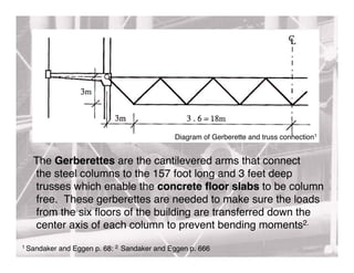 Diagram of Gerberette and truss connection1


   The Gerberettes are the cantilevered arms that connect
   the steel columns to the 157 foot long and 3 feet deep
   trusses which enable the concrete ﬂoor slabs to be column
   free. These gerberettes are needed to make sure the loads
   from the six ﬂoors of the building are transferred down the
   center axis of each column to prevent bending moments2.
1 Sandaker   and Eggen p. 68: 2 Sandaker and Eggen p. 666
 