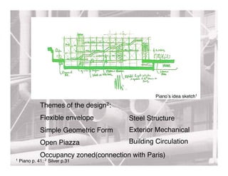 Piano s idea sketch1

              Themes of the design2:
              Flexible envelope         Steel Structure
              Simple Geometric Form     Exterior Mechanical
              Open Piazza               Building Circulation
              Occupancy zoned(connection with Paris)
1   Piano p. 41: 2 Silver p.31
 