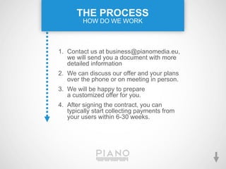 THE PROCESS
         HOW DO WE WORK



1. Contact us at business@pianomedia.eu,
   we will send you a document with more
   detailed information
2. We can discuss our offer and your plans
   over the phone or on meeting in person.
3. We will be happy to prepare
   a customized offer for you.
4. After signing the contract, you can
   typically start collecting payments from
   your users within 6-30 weeks.
 