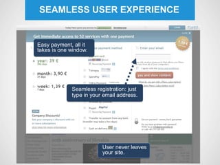 SEAMLESS USER EXPERIENCE
SEAMLESS USER EXPERIENCE


Easy payment, all it
takes is one window.




             Seamless registration: just
             type in your email address.




                         User never leaves
                         your site.
 