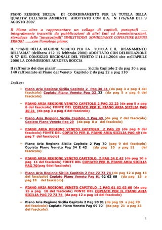 1
PIANO REGIONE SICILIA DI COORDINAMENTO PER LA TUTELA DELLA
QUALITA’ DELL’ARIA AMBIENTE ADOTTATO CON D.A. N 176/GAB DEL 9
AGOSTO 2007
Il Piano oltre a rappresentare un collage di capitoli, paragrafi …..
integralmente trascritti da pubblicazioni di altri Enti ed Amministrazioni,
riproduce delle “inverosimili” SIMILITUDINI SOMIGLIANZE COPIATURE REFUSI
ERRORI …….con l’omologo piano:
IL “PIANO DELLA REGIONE VENETO PER LA TUTELA E IL RISANAMENTO
DELL’ARIA” (delibera 452 15 febbraio 2000) ADOTTATO CON DELIBERAZIONE
N 57 DEL CONSIGLIO REGIONALE DEL VENETO L’11.11.2004 che nell’APRILE
2006 LA COMMISSIONE AUROPEA BOCCIA
Il raffronto dei due piani?.............................. Sicilia Capitolo 2 da pag 30 a pag
140 raffrontato al Piano del Veneto Capitolo 2 da pag 22 a pag 110
Indice:
• Piano Aria Regione Sicilia Capitolo 2 Pag 30 31 (da pag 3 a pag 4 del
fascicolo) Copiato Piano Veneto Pag 22 23 (da pag 5 a pag 6 del
fascicolo)
• PIANO ARIA REGIONE VENETO CAPITOLO 2 PAG 22 23 (da pag 5 a pag
6 del fascicolo) FONTE DEL COPIATO PER IL PIANO ARIA SICILIA PAG
30 31 (da pag 3 a pag 4 del fascicolo)
• Piano Aria Regione Sicilia Capitolo 1 Pag 49 (da pag 7 del fascicolo)
Copiato Piano Veneto Pag 29 (da pag 8 a del fascicolo)
• PIANO ARIA REGIONE VENETO CAPITOLO 2 PAG 29 (da pag 8 del
fascicolo) FONTE DEL COPIATO PER IL PIANO ARIA SICILIA PAG 49 (da
pag 7 del fascicolo)
• Piano Aria Regione Sicilia Capitolo 2 Pag 70 (pag 9 del fascicolo)
Copiato Piano Veneto Pag 34 E 42 (da pag 10 a pag 11 del
fascicolo)
• PIANO ARIA REGIONE VENETO CAPITOLO 2 PAG 34 E 42 (da pag 10 a
pag 11 del fascicolo) FONTE DEL COPIATO PER IL PIANO ARIA SICILIA
PAG 70(pag 9del fascicolo)
• Piano Aria Regione Sicilia Capitolo 2 Pag 72 73 74 (da pag 12 a pag 14
del fascicolo) Copiato Piano Veneto Pag 61 62 63 68 (da pag 15 a
pag 18 del fascicolo)
• PIANO ARIA REGIONE VENETO CAPITOLO 2 PAG 61 62 63 68 (da pag
15 a pag 18 del fascicolo) FONTE DEL COPIATO PER IL PIANO ARIA
SICILIA PAG 72 73 74 (da pag 12 a pag 14 del fascicolo)
• Piano Aria Regione Sicilia Capitolo 2 Pag 90 91 (da pag 19 a pag 20
del fascicolo) Copiato Piano Veneto Pag 69 70 (da pag 21 a pag 23
del fascicolo)
prima due chicce da striscia la notizia: 1) la diatribia tra singolare e plurale a pag 3 e a pag 5 2) Le fanose Comunità Montane Siciliana a pag 21
 