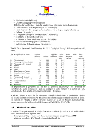 Piano aria regione sicilia luglio 2008 valutazione zonizzazione