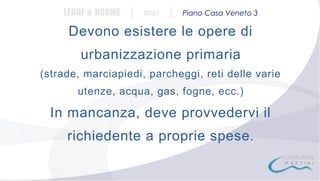 LEGGI e NORME

|

#001

|

Piano Casa Veneto 3

Devono esistere le opere di
urbanizzazione primaria
(strade, marciapiedi, parcheggi, reti delle varie
utenze, acqua, gas, fogne, ecc.)

In mancanza, deve provvedervi il
richiedente a proprie spese.

 