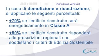 LEGGI e NORME

|

#001

|

Piano Casa Veneto 3

In caso di demolizione e ricostruzione,
si applicano le seguenti percentuali:
●

●

+70% se l'edificio ricostruito sarà
energeticamente in Classe A
+80% se l'edificio ricostruito risponderà
alle prescrizioni regionali che
soddisfano i criteri di Edilizia Sostenibile

 