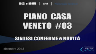 LEGGI e NORME

|

#001

|

Piano Casa Veneto 3

PIANO CASA
VENETO #03
SINTESI CONFERME e NOVITÀ
dicembre 2013

 