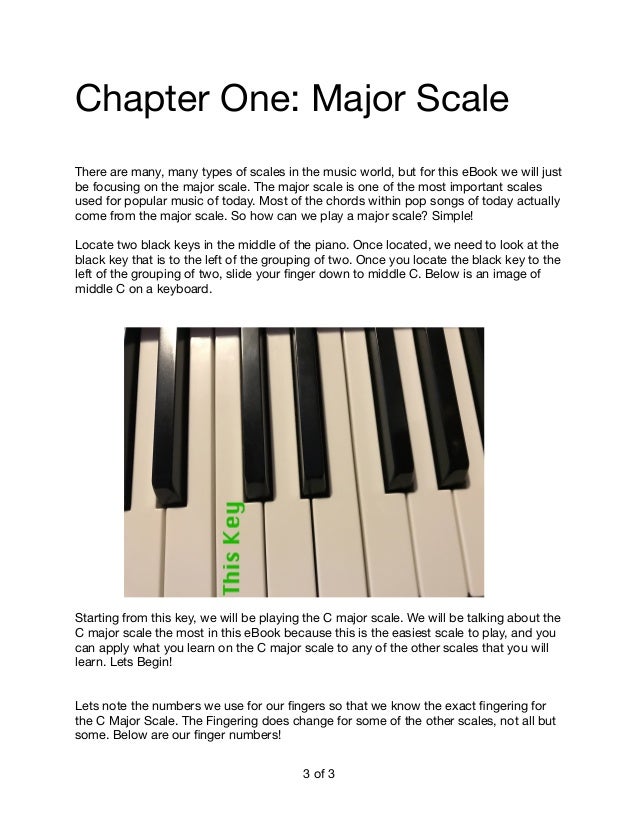 Beginner Adult Piano Lessons Piano Chops (Learn Chords and Songs)