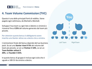 4. Team Volume Commission (TVC)
Questo è una delle principali fonti di reddito. Viene
pagato ogni settimana, da Martedì a Martedì.
Sviluppa il tuo team su ogni lato e (destro e sinistro) e
riceverai fino al 25% del volume generato dal team più
piccolo.
Per ottenere questo bonus è obbligatorio avere
inserito uno Starter attivo sia a destra che a sinistra.
L’ammontare finale del bonus dipende dal tuo business
pack. Se sei uno Starter ricevi il 5% del volume del
team più piccolo, se sei un Partner il 10%, se sei un
Team Builder ottieni il
20%, se Founder il 25%.
In questo bonus di gruppo è incluso ogni ciclo che è
uguale a 100 CV da sinistra a destra.
Piano Compensi | I Bonus
 