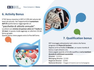 6. Activity Bonus
Il TVC bonus massimo in DST è il 25% del volume del
team più piccolo. Hai l'opportunità di aumentare
dell'1% questo bonus raggiungendo un
"pacchetto di attività annuale".
Lo ottieni con minimo 12 partner attivi al 1° livello in
12 mesi: in questo modo aggiungi un ulteriore 1% del
bonus gruppo.
Questo bonus viene pagato entro la fine dell'anno.
7. Qualification bonus
DST incoraggia attivamente tutti coloro che fanno
progressi nel Piano di Carriera.
Appena arrivi al livello di Director, un nuovo mondo di
bonus si apre dinanzi a te.
Viene pagato quando arrivi alla qualifica e se la mantieni
durante le settimane successive.
Director - $1ООО
Managing director -$1500
Regional director - $2000
National director – Viaggio di lavoro con la Compagnia
Piano Compensi | I Bonus
 