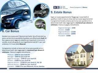 8. Car Bonus
Desideri una nuova auto? Niente di più facile. Già all’inizio del tuo
piano carriera hai la possibilità di guidare una affascinante Audi A4.
Non appena avrai raggiunto obiettivi più importanti in termini di
vendita, eccoti alla guida di una magnificente Audi Q7. E per i più
ambiziosi c’è il lusso della Maserati.
Il programma include un bonus per la tua auto quando arrivi a
determinati livelli: devi raggiungerli e mantenerli per almeno 4
settimane. Il bonus è pagato mensilmente.
9. Estate Bonus
Sogni un nuovo appartamento? Raggiungi i nuovi livelli di
qualifica e metti in tasca le chiavi del tuo nuovo appartamento!
Il programma include un bonus per la tua casa quando arrivi a
determinati livelli: devi raggiungerli e mantenerli per almeno 4
settimane. Il bonus è pagato mensilmente.
Platinum - $200 for your Audi A4
Manager - $300 for your Audi A4
Regional manager – $500 for your Audi A4
Director – $1000 for your Audi A6
Regional director – $1500 for your Audi A7, A8, Q5
National director – $2000 for your Audi Q7
President – $3000 $ for your Maserati, Ferrari, Bentley
Regional manager – $500
Director – $1000
Regional director – $1500
National director – $2000
President – $3000
Piano Compensi | I Bonus
 