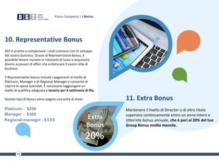 10. Representative Bonus
DST è pronto a compensare i costi connessi con lo sviluppo
del vostro business. Grazie al Representative bonus, è
possibile tenere riunioni in ristoranti di lusso e acquistare
diversi accessori di affari che enfatizzare il vostro stile di
business.
Il Representative bonus include i pagamenti al livello di
Platinum, Manager e di Regional Manager e consente di
coprire le spese aziendali. È necessario raggiungere un
livello di qualifica adeguata e tenerlo per 4 settimane di fila.
Questo tipo di bonus viene pagato una volta al mese 11. Extra Bonus
Mantenere il livello di Director o di altro titolo
superiore continuamente entro un anno intero e
otterrete bonus annuale, che è pari al 20% del tuo
Group Bonus medio mensile.
Piano Compensi | I Bonus
Platinum - $200
Manager - $300
Regional manager -$500
 