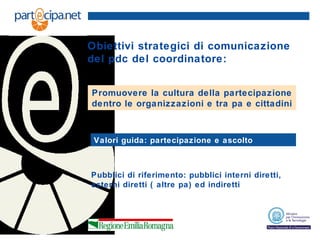 Obiettivi strategici di comunicazione
del pdc del coordinatore:


    Promuovere i metodi e gli strumenti
    realizzati d...