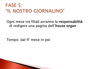 Ogni mese tre filiali avranno la responsabilità
 di redigere una pagina dell’house organ



Tempo: dal 9° mese in poi
 