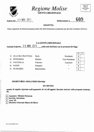 PIANO DIMENSIONAMENTO SCOLASTICO DGR 609/2013
