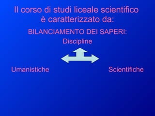 Il corso di studi liceale scientifico  è caratterizzato da: BILANCIAMENTO DEI SAPERI: Discipline Umanistiche  Scientifiche 