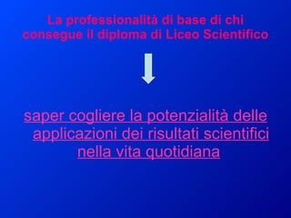 La professionalità di base di chi consegue il diploma di Liceo Scientifico saper cogliere la potenzialità delle applicazioni dei risultati scientifici nella vita quotidiana   