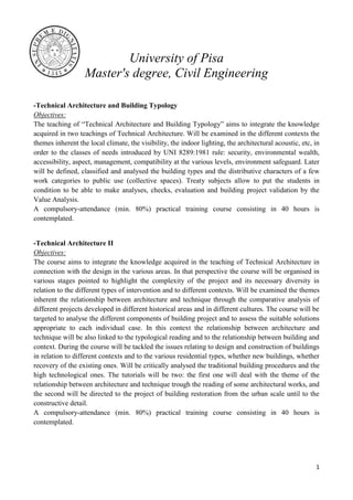 University of Pisa
                   Master's degree, Civil Engineering

-Technical Architecture and Building Typology
Objectives:
The teaching of “Technical Architecture and Building Typology” aims to integrate the knowledge
acquired in two teachings of Technical Architecture. Will be examined in the different contexts the
themes inherent the local climate, the visibility, the indoor lighting, the architectural acoustic, etc, in
order to the classes of needs introduced by UNI 8289:1981 rule: security, environmental wealth,
accessibility, aspect, management, compatibility at the various levels, environment safeguard. Later
will be defined, classified and analysed the building types and the distributive characters of a few
work categories to public use (collective spaces). Treaty subjects allow to put the students in
condition to be able to make analyses, checks, evaluation and building project validation by the
Value Analysis.
A compulsory-attendance (min. 80%) practical training course consisting in 40 hours is
contemplated.


-Technical Architecture II
Objectives:
The course aims to integrate the knowledge acquired in the teaching of Technical Architecture in
connection with the design in the various areas. In that perspective the course will be organised in
various stages pointed to highlight the complexity of the project and its necessary diversity in
relation to the different types of intervention and to different contexts. Will be examined the themes
inherent the relationship between architecture and technique through the comparative analysis of
different projects developed in different historical areas and in different cultures. The course will be
targeted to analyse the different components of building project and to assess the suitable solutions
appropriate to each individual case. In this context the relationship between architecture and
technique will be also linked to the typological reading and to the relationship between building and
context. During the course will be tackled the issues relating to design and construction of buildings
in relation to different contexts and to the various residential types, whether new buildings, whether
recovery of the existing ones. Will be critically analysed the traditional building procedures and the
high technological ones. The tutorials will be two: the first one will deal with the theme of the
relationship between architecture and technique trough the reading of some architectural works, and
the second will be directed to the project of building restoration from the urban scale until to the
constructive detail.
A compulsory-attendance (min. 80%) practical training course consisting in 40 hours is
contemplated.




                                                                                                         1
 
