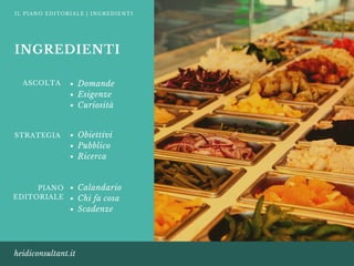 IL PIANO EDITORIALE | INGREDIENTI
heidiconsultant.it
INGREDIENTI
ASCOLTA Domande
Esigenze
Curiosità
STRATEGIA Obiettivi
Pubblico
Ricerca
PIANO
EDITORIALE
Calandario
Chi fa cosa
Scadenze
 